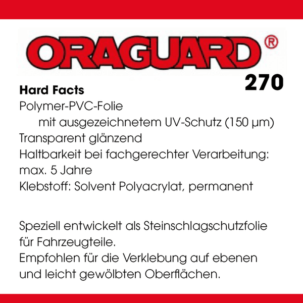 Tesla Model 3 Schutzfolie für die Ladekante - Ladekantenschutzfolie im Komplett-Set